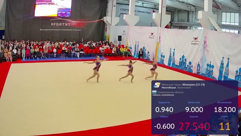 Сафонова Алиса, Янченко Ксения, Ермолова Эвелина