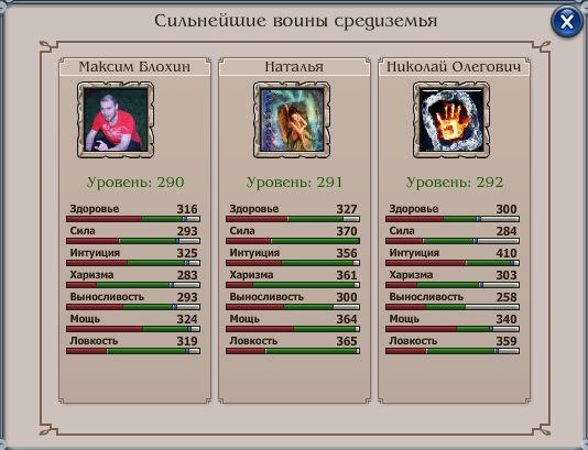 Наталья Перевалова | Санкт-Петербург