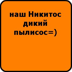 Илья Трофимов | Орск