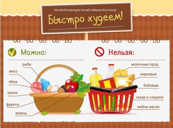 Олег Гриднев | Коломна