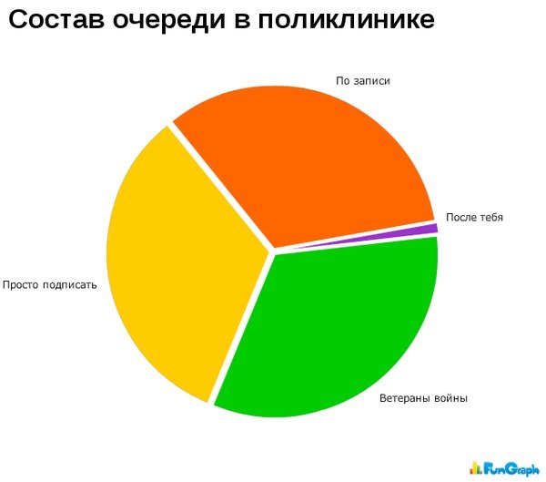 Сергей Кузнецов | Чебсара