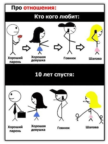 София Михайлова | Набережные Челны