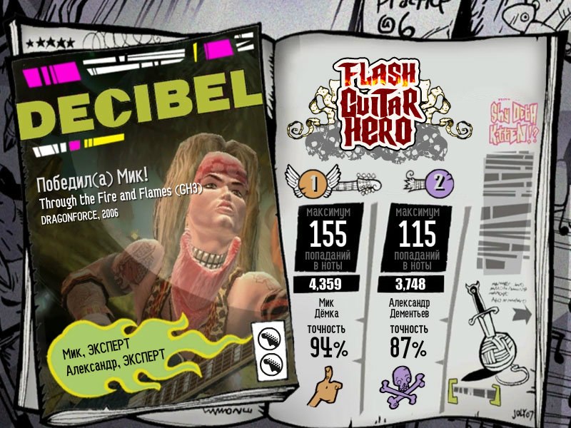 Антон Дёмин ¯̿ ̿|̿ ̿ |   | |͇̿ ͇̿ ͇̿_ | Санкт-Петербург