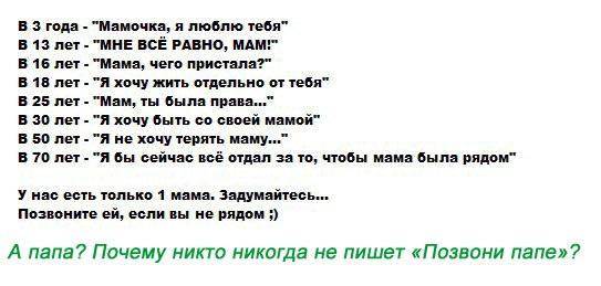 Саша Печкин | 