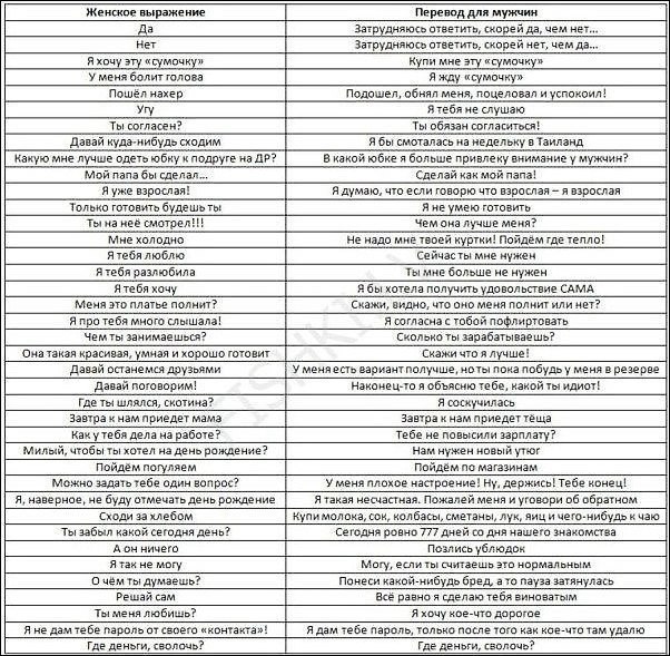 Джулия Багирова | 