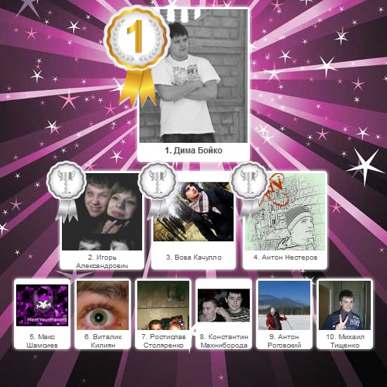 №124, Валерия Божко, 15.05, Днепр (Днепропетровск) №124, Валерия Божко, 15.05, Днепр (Днепропетровск)