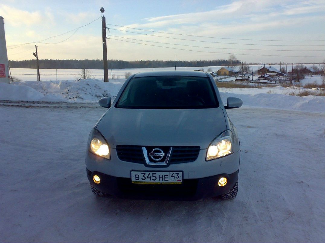 Денис Докетов | Киров