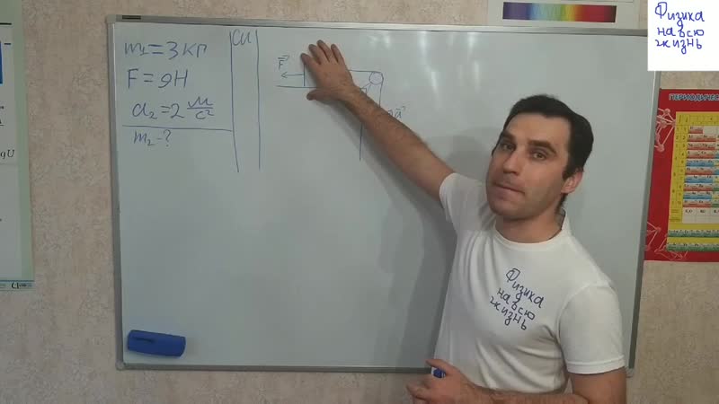 Груз массой 3 кг, лежащий на столе, связан легкой