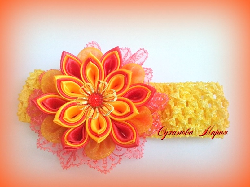 Мария Суханова | Верхний Уфалей