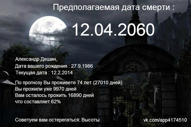 Александр Дёшин | Боровск
