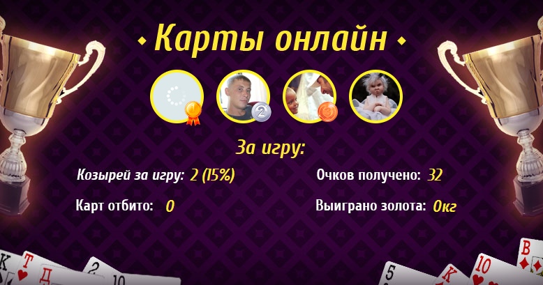 Артем Трушкин андреевич | Нижний Новгород