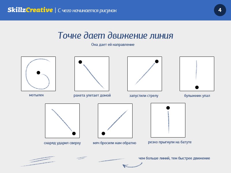 Паша Лексин | Казань