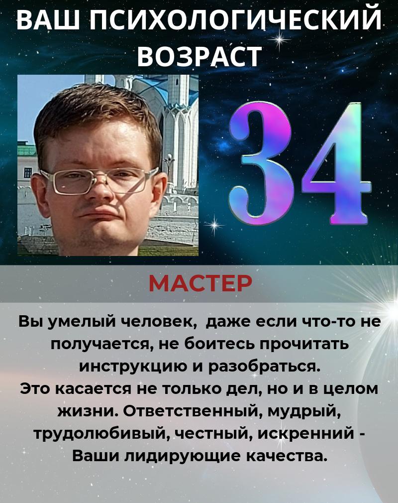 Андрей Емельянов | Нижний Новгород