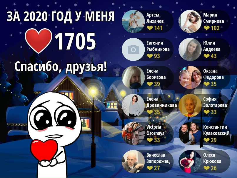 Анастасия Лихачёва | Воронеж