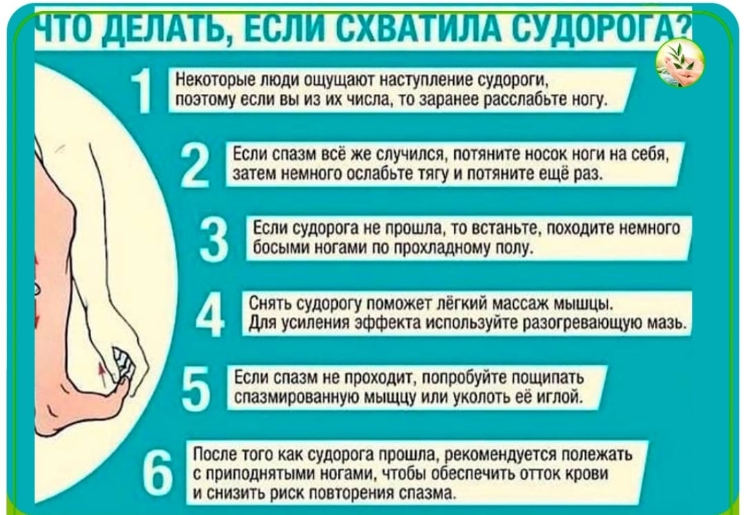 нет стула неделю у лежачего больного