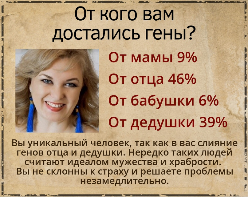 Марина Солдатова | Кострома