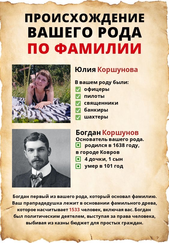 Юлия Логинова | Ковров