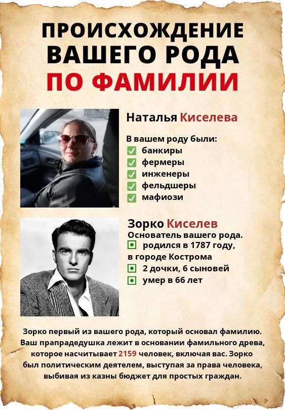 Наталья Русова | Кострома