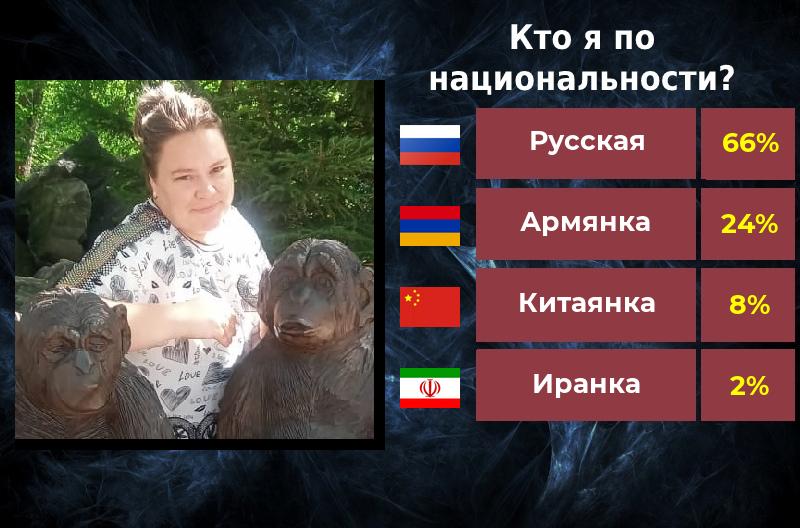 Наталья Павленко | Чулым