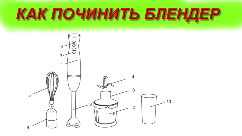Ремонт блендера Scarlett SC HB42
