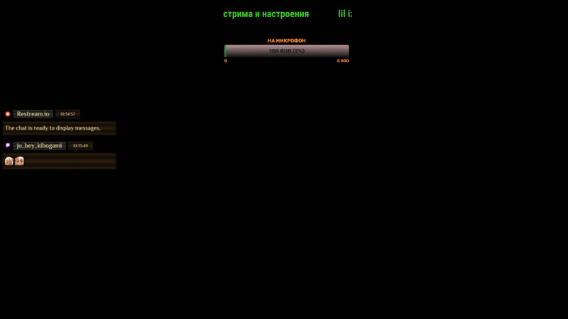 Genshin Impact. Ап пушек персам.