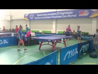 Гармашова/Решетникова - Федорова / Нюкканова. ОЛИМПИЙСКИЕ НАДЕЖДЫ ЯКУТИИ 2015